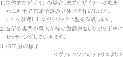 1.立体的なデザインの場合、まずデザイナーが絵を元に粘土で完成予定の立体形を作成します。これを参考にしながらワックス型を作成します。2.石留め専門の職人が枠の微調整をしながら丁寧にセッティングしていきます。3～5工房の様子<ヴァレンツアのアトリエより>